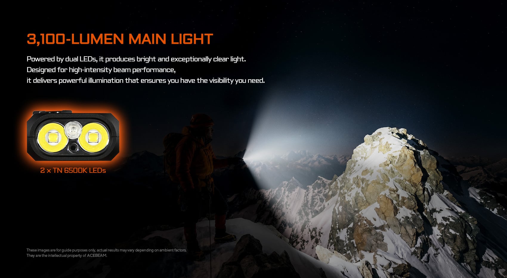 UC25 Multi-Light Tactical EDC Flashlight feature detail highlighting 174 meter beam distance